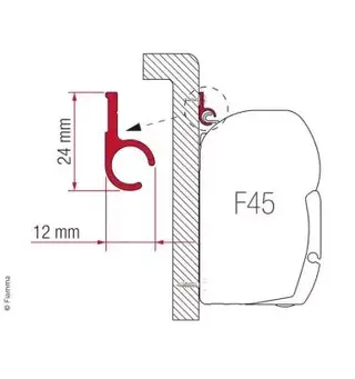 Fiamma markiseadapter skinne 400 cm 02361-01C