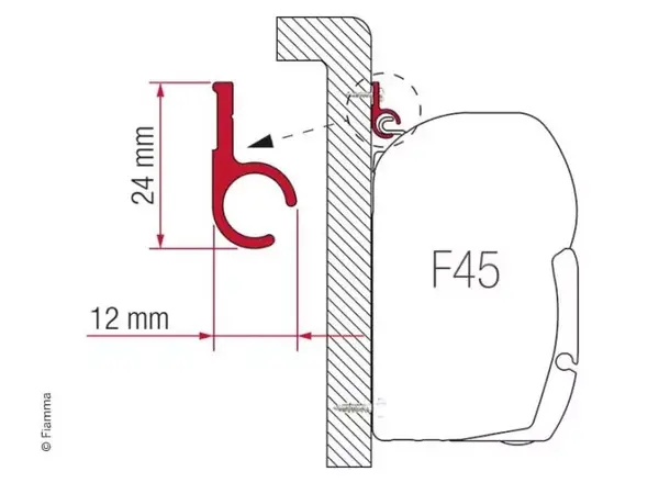 Fiamma markiseadapter skinne 400 cm 02361-01C 