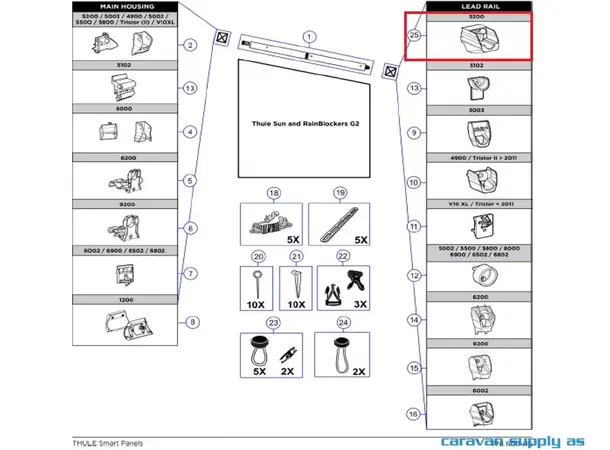 Innerfeste lead rail 5200 2 stk | Caravan.no