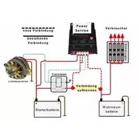 Power service PWS 4-30 lader, 12V, 30A 