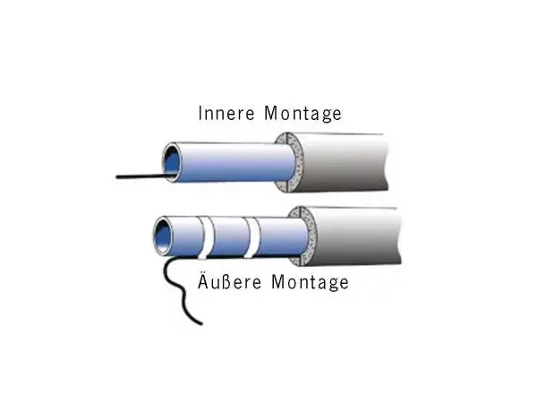Mobil varmekabel 10 m 230V, 100W | Caravan.no