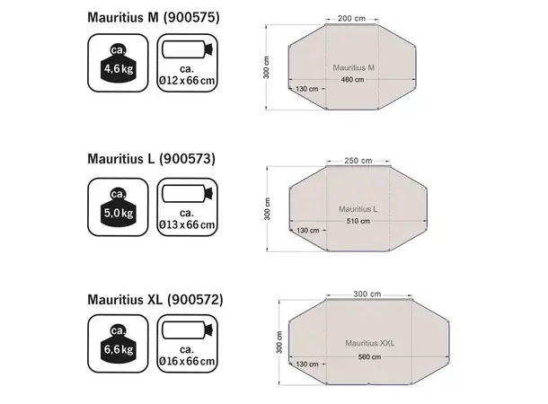 Reimo solseil Mauritius L PVC-sluse: 250 cm 