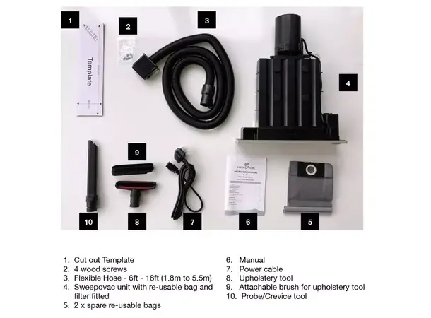 Sweepovac sentralstøvsuger 650W | Caravan.no