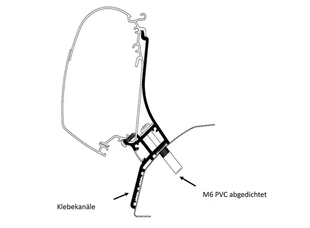 Thule takadapter Ducato H2 315 cm – Ducato H2 | Caravan.no