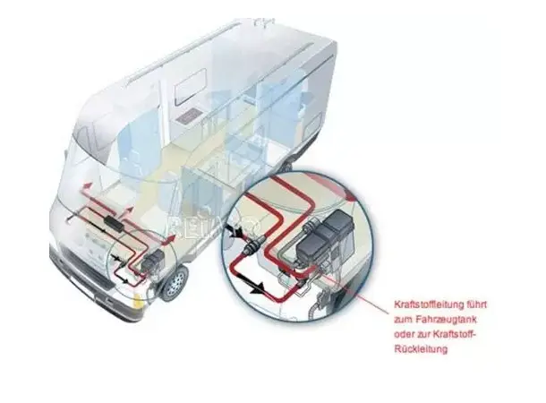 Webasto drivstoffslange Ø5 mm | Caravan.no
