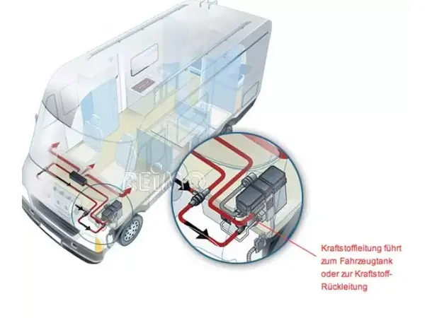 Webasto drivstoffslange Ø5 mm | Caravan.no
