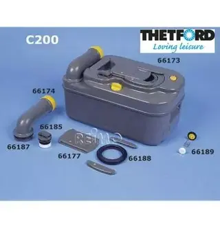 Tetning for C2/C2/C4 og C200 lufteventil