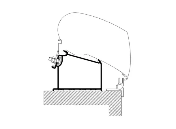 Thule markiseadapter | Caravan.no