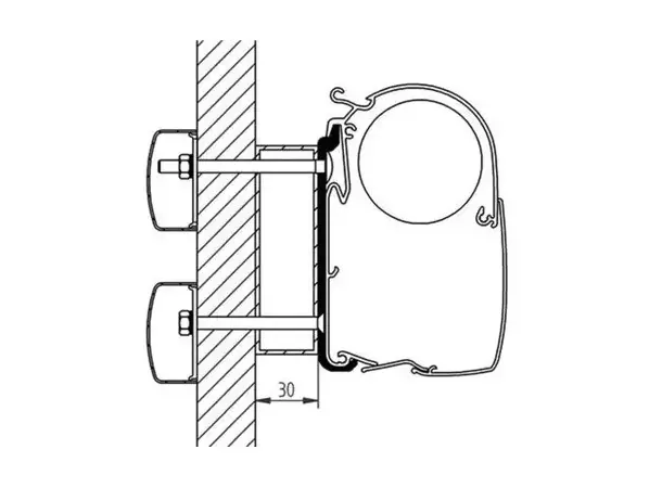 Thule markiseadapter til Eden/Allegro | Caravan.no