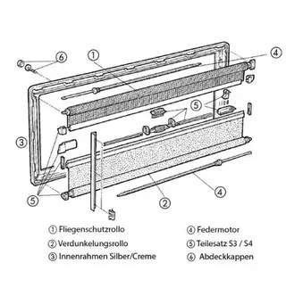 Springfjærmotor til S3/S4 350-900 mm
