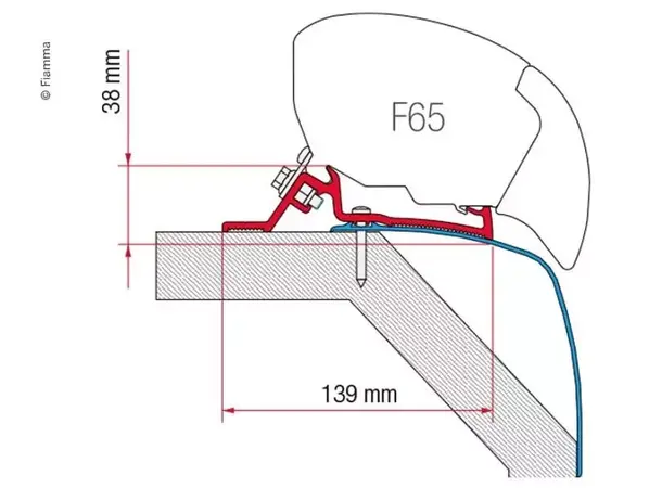 Fiamma markiseadapter til F65 | Caravan.no