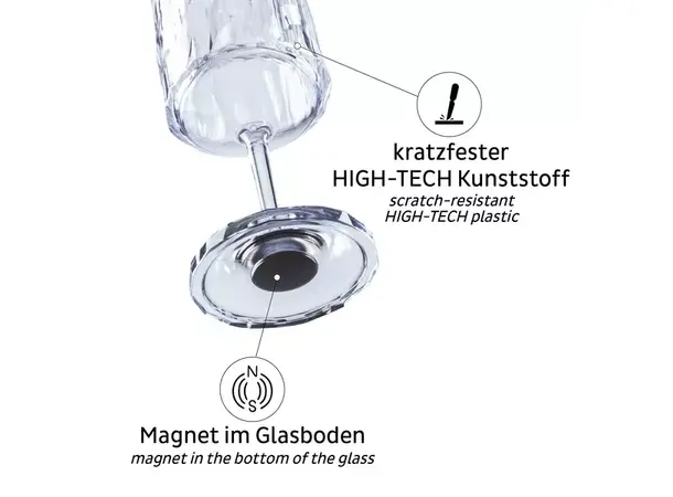 Silwy magnetisk vinglass 0,3 L Sett på 2 stk 