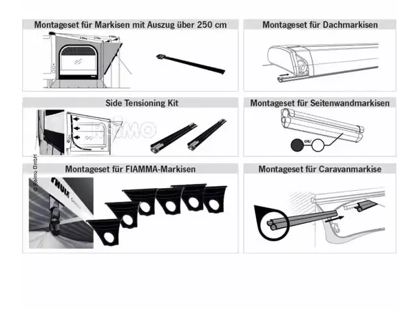 Thule Universal Tent Fixation Kit – Hvit, 4m | Caravan.no