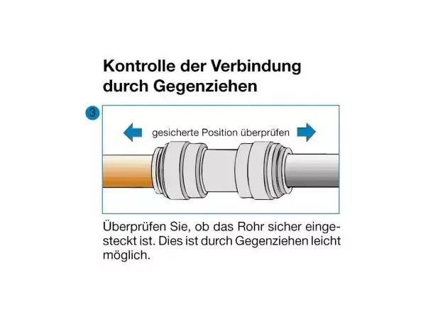 Vannrør 15 mm 2 meter | Caravan.no