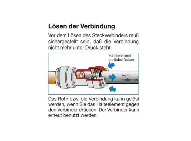 Vannrør 15 mm 2 meter | Caravan.no