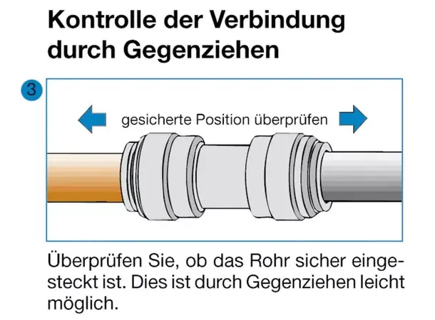 Vannrør 15 mm 2 meter | Caravan.no