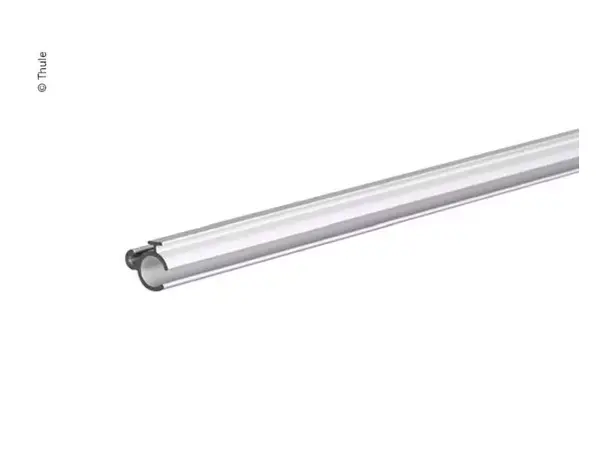 Thule monteringssett – Til QuickFit / EasyLink | Caravan.no