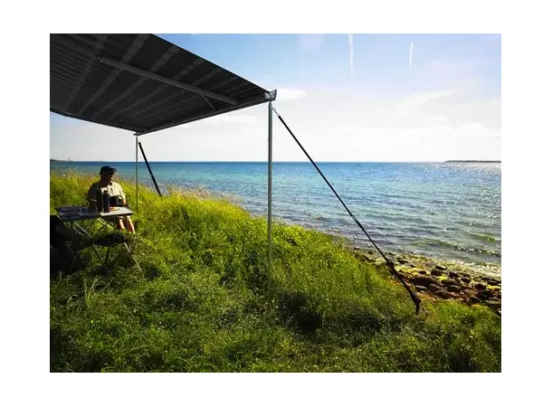 Thule stormsikring side strap kit | Caravan.no