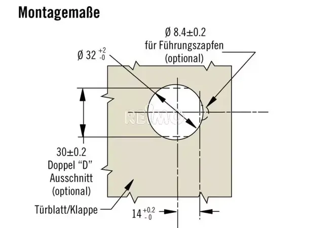 Trykknapp – Dørtykkelse 1,2 - 1,9 mm | Caravan.no