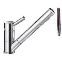 Blandebatteri Trend E+Trend Ø36mm m/dusjuttrekk