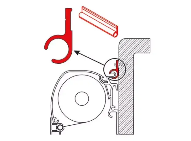 Kanalskinne alu 2,5 m skruekanal | Caravan.no