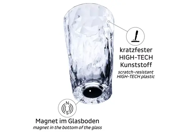 Silwy magnetisk longdrink glass 0,3 L | Caravan.no