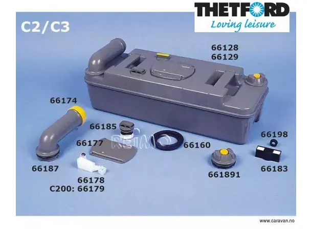 Thetford skyvetetning C2/C3/C4 Frem til år 2000. Fra 2000 gjelder produ 