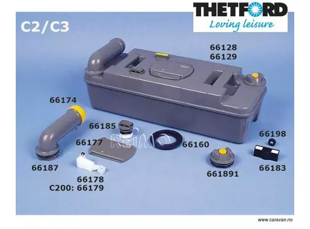 Thetford skyvetetning C2/C3/C4 | Caravan.no