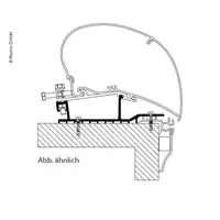Thule markiseadaptere Hobby Premium fra 2012