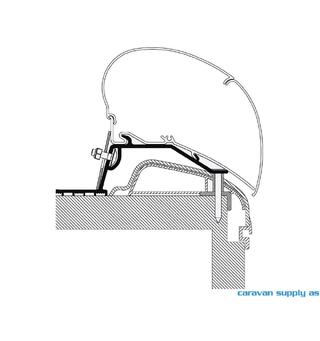 Thule markiseadaptere Hobby Premium fra 2012