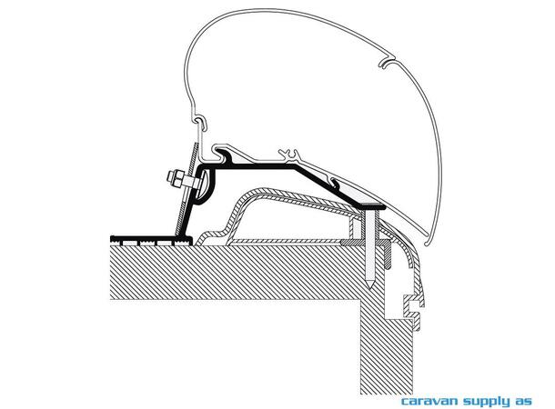 Thule markiseadaptere – Hobby Premium fra 2012 | Caravan.no