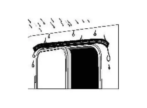 Fiamma regnbeskyttelse Drip Stop 75 cm | Caravan.no