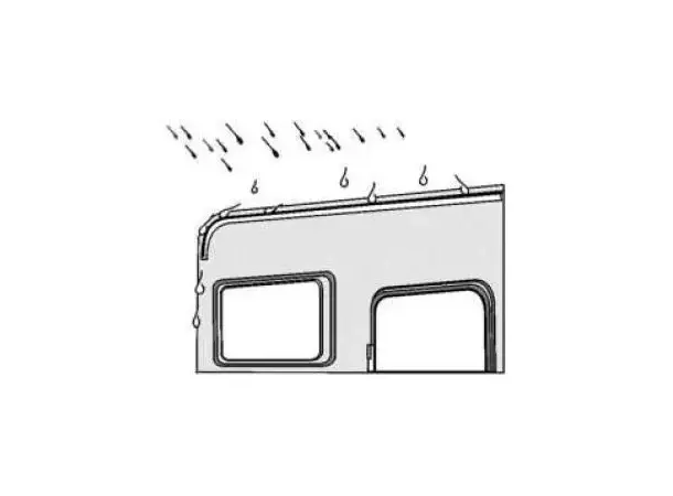 Fiamma regnbeskyttelse Drip Stop 75 cm | Caravan.no