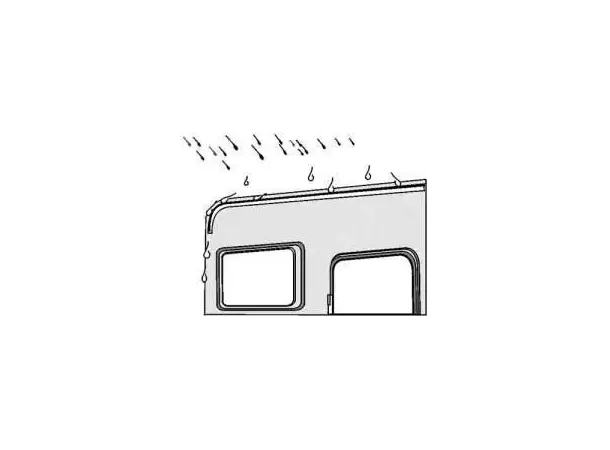 Fiamma regnbeskyttelse Drip Stop 75 cm | Caravan.no