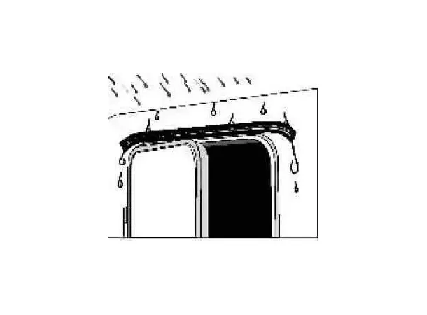 Fiamma regnbeskyttelse Drip Stop 75 cm | Caravan.no