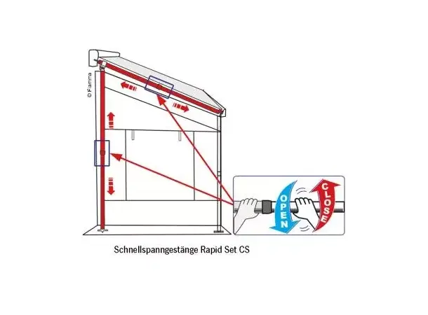 Fiamma Caravanstore Zip 500XL Royal grey 05715H02R 