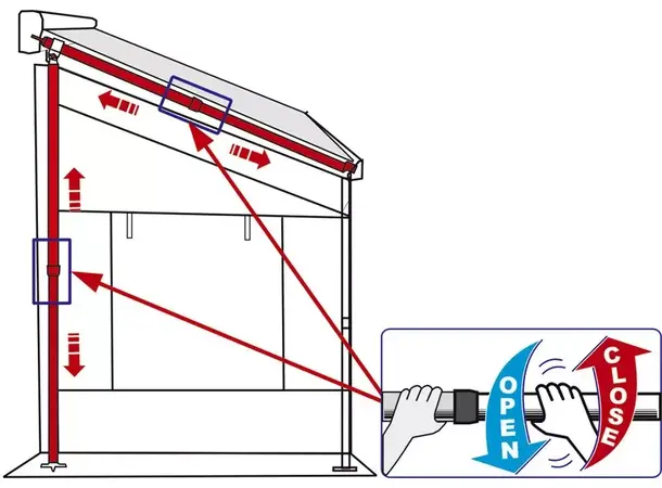 Fiamma caravanstore ZIP XL310 NB! Teltpakke kjøpes utenom 