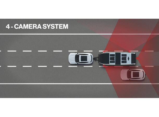 Lippert Furrion Vision S ryggekamera Inkl. sidekameraer og 7" Vision S skjerm 