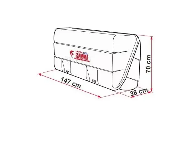 Fiamma bagasjeboks for sykkelstativ | Caravan.no