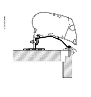 Thule Omnistor Markise Takmonteringsadap Adapter for campingvogner fra Dethleffs