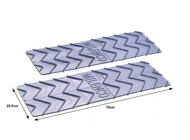 Antisklimatte Milenco ekstra bred 