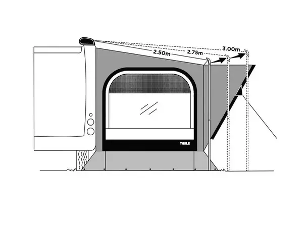 Thule Quickfit/Easylink-kit | Caravan.no