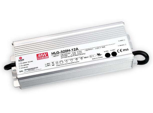 Clesana 230V / 12V omformer Bruk Clesana på hytta. 