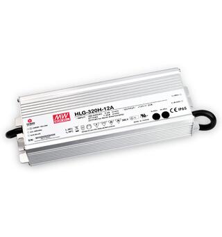 Clesana 230V / 12V omformer Bruk Clesana på hytta.