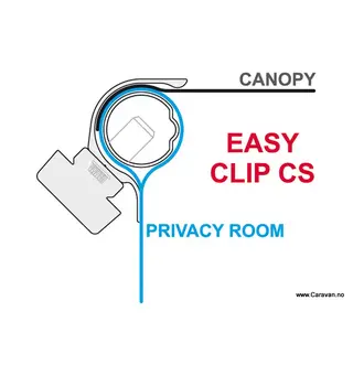 Fiamma Easy Clip System Caravanstore Til Privacy Room CS Light