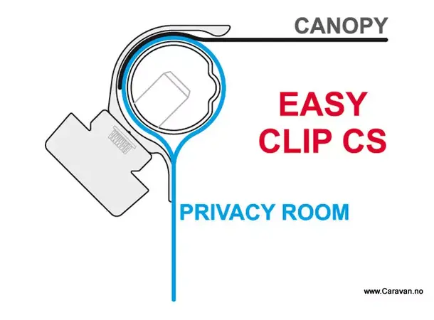 Fiamma Easy Clip System Caravanstore Til Privacy Room CS Light 