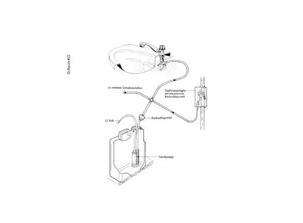 Cityvann regulator Colorado Plus | Caravan.no