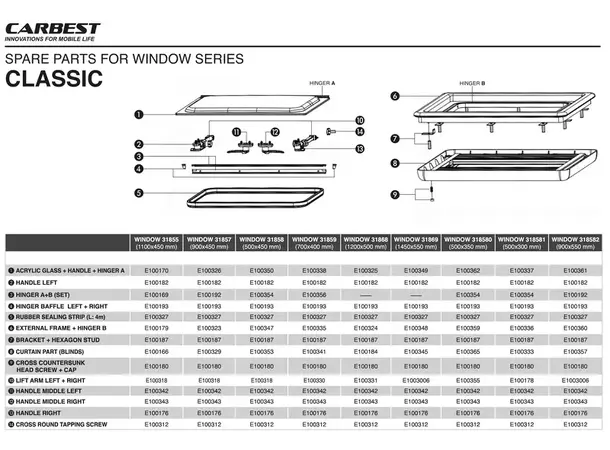 Carbest vippevindu Classic 500x350 mm | Caravan.no