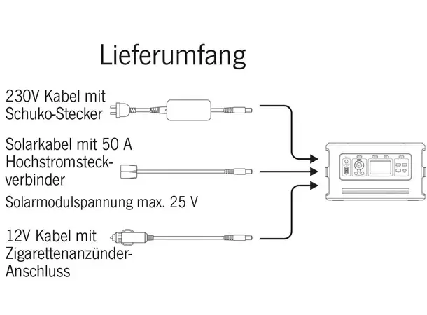 Carbest LithPowerUnit 48 – Bærbar powerunit | Caravan.no