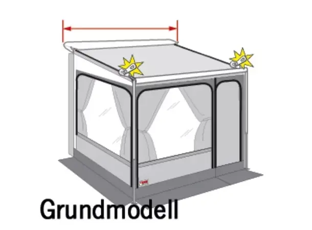 Fiamma caravanstore ZIP XL440 | Caravan.no